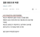 결혼 용돈으로 파혼
