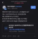 아니 adr 상장도 했는데 왤케 떨어지는지 ㅠ