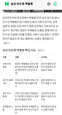 반도체 공장 가면 백혈병 걸린다고 했는데 지금은 최고 인기 ㄷㄷㄷ