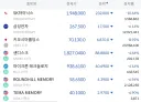 주식)???:오빠! 여기야! 오늘 특별히 싸게 해줄게!
