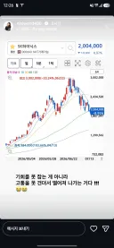 손절칠까? 생각 들면 이글을 봐라