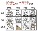 여자친구 10만원 배분하기