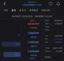 하닉 예상체결가 1,526,000원 입갤