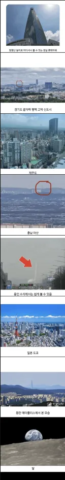 의외로 다들 모른다는 잠실 롯데타워 크기 체감 ㄷㄷㄷㄷ