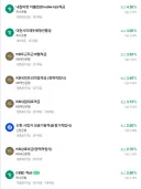 야 ㅋㅋㅋㅋㅋㅋㅋㅋㅋ 혼란한 국장 와중에 또 스캠 발견했다
