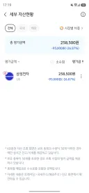 본인 주식 근황