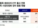 오늘 코스피 박살난 이유가 뭘까요?