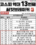코스피 써킷브레이커 역사
