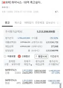 오늘자 하이닉스로 18억 잃은 사람