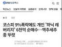 주식)개미들 하이닉스 레버리지 6천억 매수