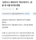 레버리지를 걍 수익 2배 3배 이벤트라고 인식한 결과