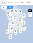 이번 주 내내 레이닝 데이☔️