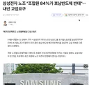 삼성 전자 노조도 절라 전자 되는건 싫다하네 ㅋㅋㅋ