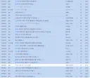 유게에는 추천 매크로가 있다