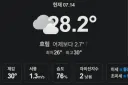 어제 보다 온도는 높은데 생각보다 안덥다 했더니...