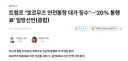 미국이 이번에 발표한 호르무즈 통행료 vs 이란이 받는다는 호르무즈 통행료