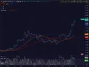 실시간 유가 $80 돌파