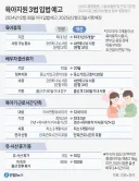 육아휴직 15년 썼다 = 나는 애를 최소 13명 이상 낳았다