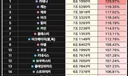 ??: 보마 고스펙에서 개구데기예요