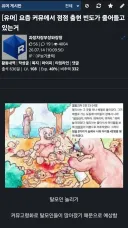 베스트 글 팩트체크 들어갑니다.