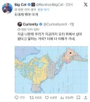 미국 대륙의 진실
