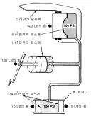신이 공학계에게 내린 3가지 선물.jpg