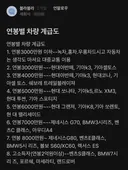 2026 최신판 연봉별 차량 계급도
