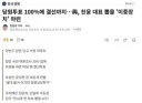 당원투표 100%에 결선까지…與, 친윤 대표 뽑을 '이중장치' 마련