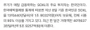 주식) 레버리지 미국도 많은데 왜 한국만 없애라는거?