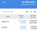 주식) 물타기가 안끝난다 사스케