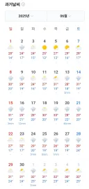 올해는 비가 얼마 안오네