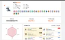 환산 13만 유저입니다. 카데나가 강한게 너무 꼽습니다.
