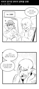 판타지)종족 단위의 고소가 들어감