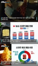 농심은 봉준호 감독에게 라면 무제한 제공해야할듯.jpg