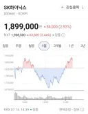여러분 오해마세요