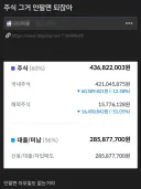 "주식 그거 안 팔면 되잖아?".jpg