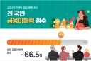 우리나라는 금융 문맹 많은 건 팩트임