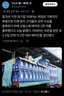 유럽 폭염에 특수를 누리는 중국 에어컨업체