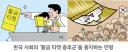 합리적인 과거제의 진짜 단점이 부각되는 생산자 vs 분배권의 충돌