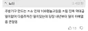 요즘 제조업 근황