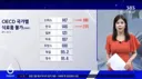 선진국 중 2위