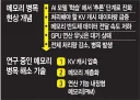 AI로 웹소설 정복은 거의 불가능하다고 봐야하는 이유