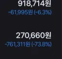 주식) 작품명:푸른 하늘 빛 절규