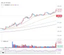 주식)하이닉스 ADR 27% 파멸적 상승!!