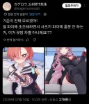 블루아카) 가슴 크기로 보는 자신감 차이