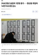 [속보]청년 실업자 1만명 증가, 청년층 취업자 14만7000명 감소