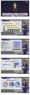 전국민 전기사용량 가스라이팅 근황.jpg
