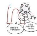 블루아카)2차 창작에서 이미지 가장 망가진 학생은