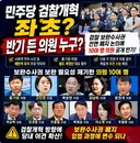 1) 보완수사권 폐지 공개 반기 민주당 국회의원 // 2)당헌, 당규 위반한 민주당//선후투표제 의결 다수결이 아닌 소수결이 흔드는 정치