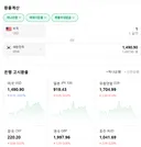 현재 환율 정보